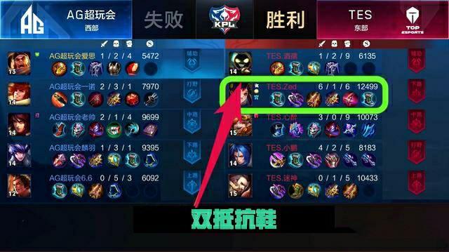 重要对决
