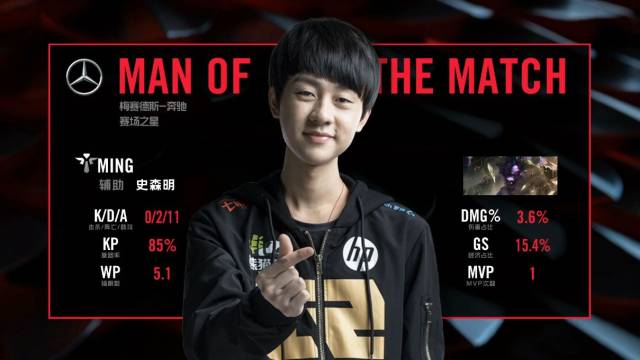 示其他年轻 示其他年轻