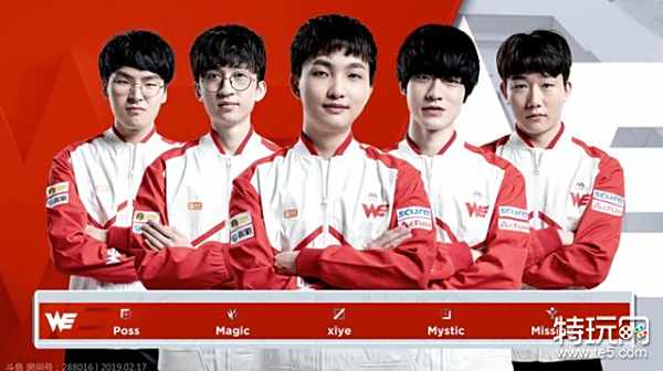 经济回报 经济回报