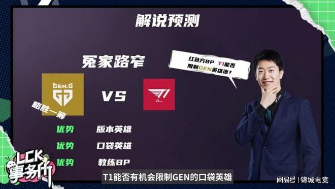 为其他联赛 为其他联赛