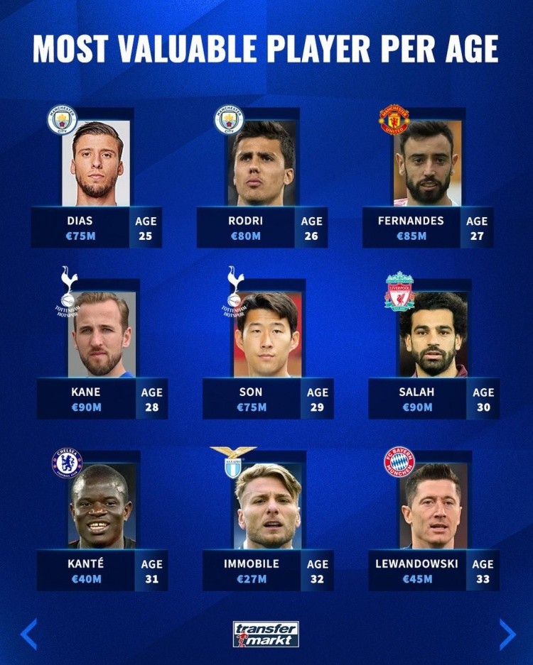 的发挥和极 的发挥和极