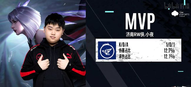 成本会上升 成本会上升